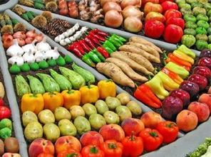 美国农产品进口需求图谱 高依赖性与多元化结构